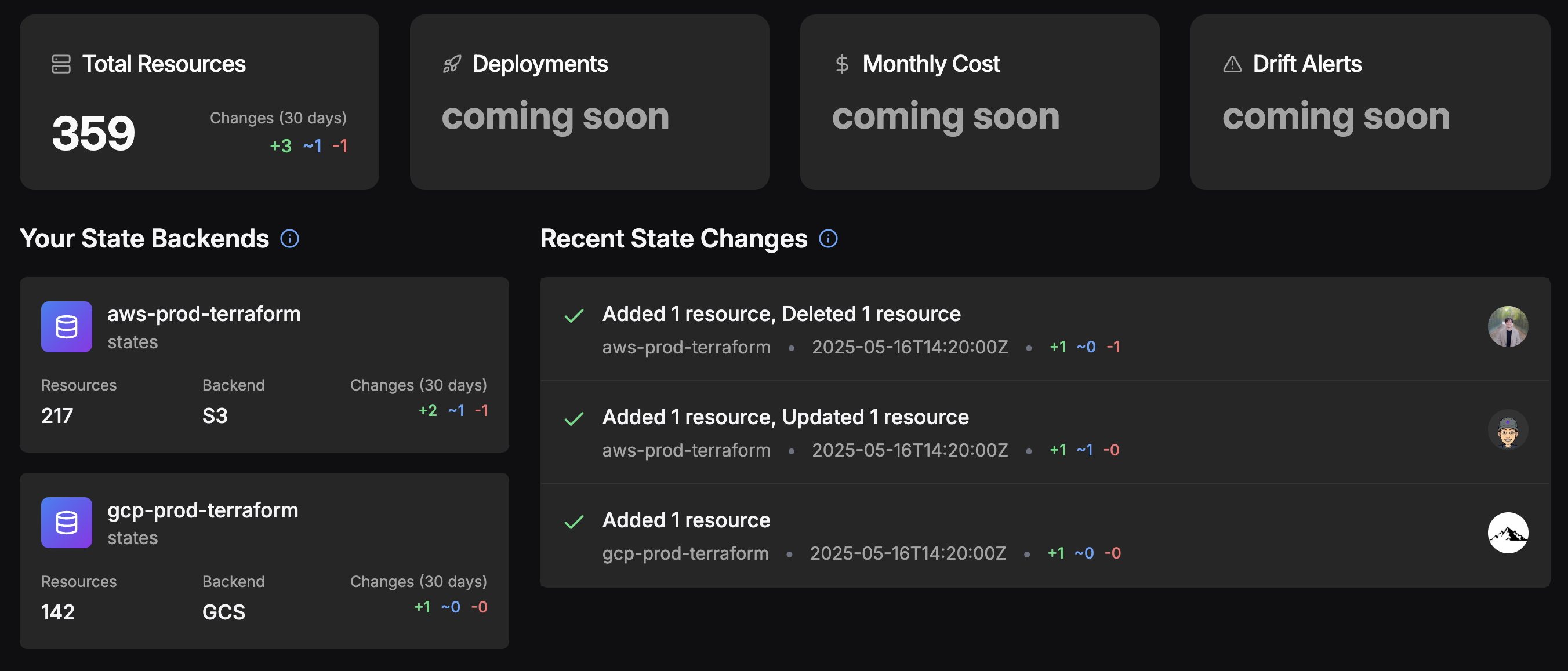 Infrastructure Overview