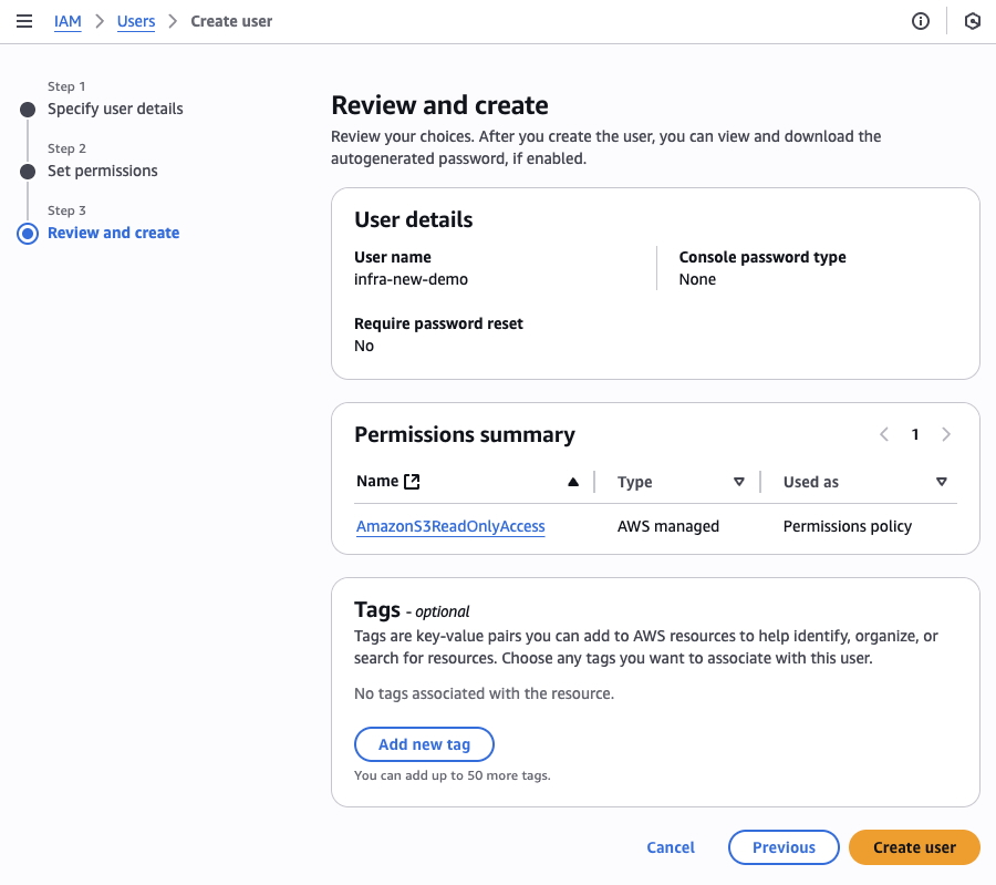 Review User Creation